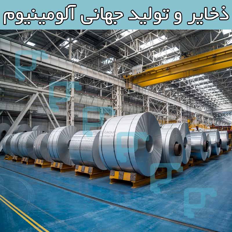 ذخایر و تولید جهانی آلومینیوم
