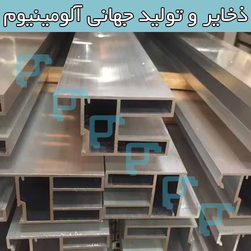 ذخایر و تولید جهانی آلومینیوم