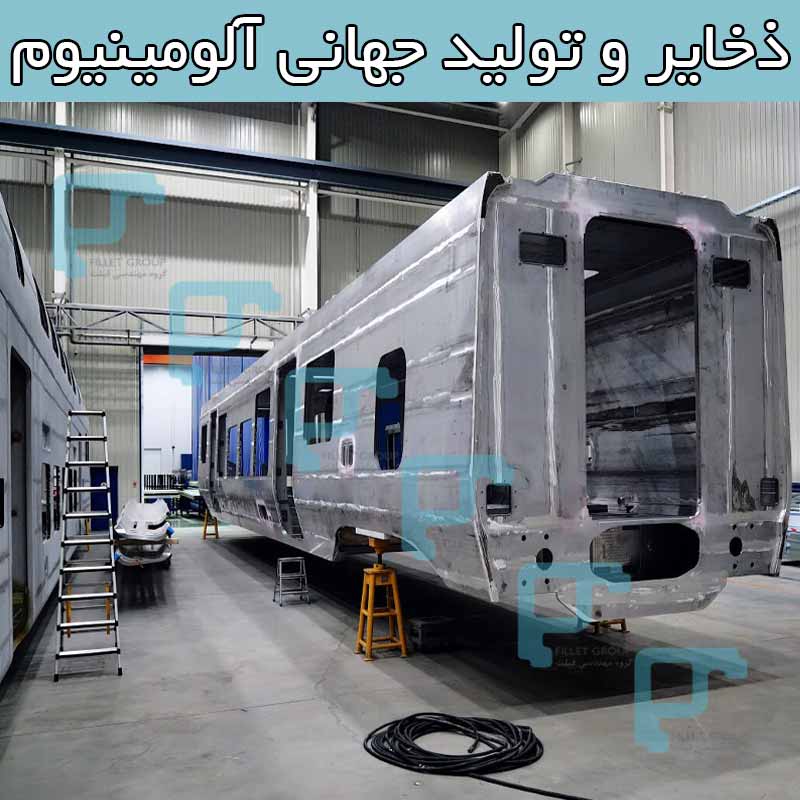 ذخایر و تولید جهانی آلومینیوم