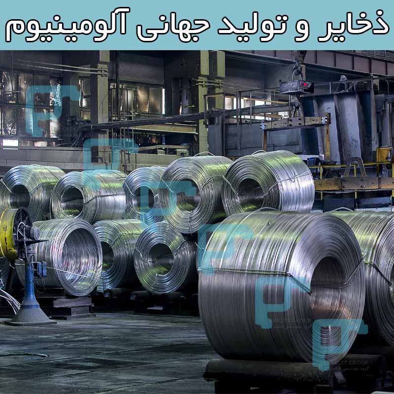 ذخایر و تولید جهانی آلومینیوم
