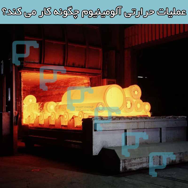 عملیات حرارتی آلومینیوم چگونه کار می کند؟
