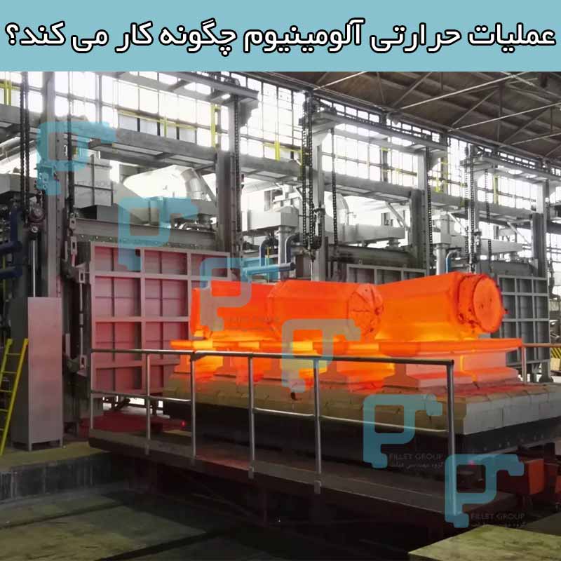 عملیات حرارتی آلومینیوم چگونه کار می کند؟