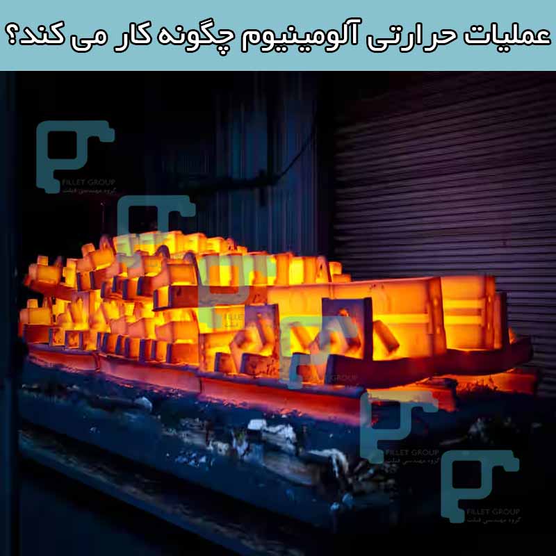 عملیات حرارتی آلومینیوم چگونه کار می کند؟