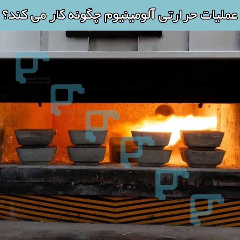 عملیات حرارتی آلومینیوم چگونه کار می کند؟
