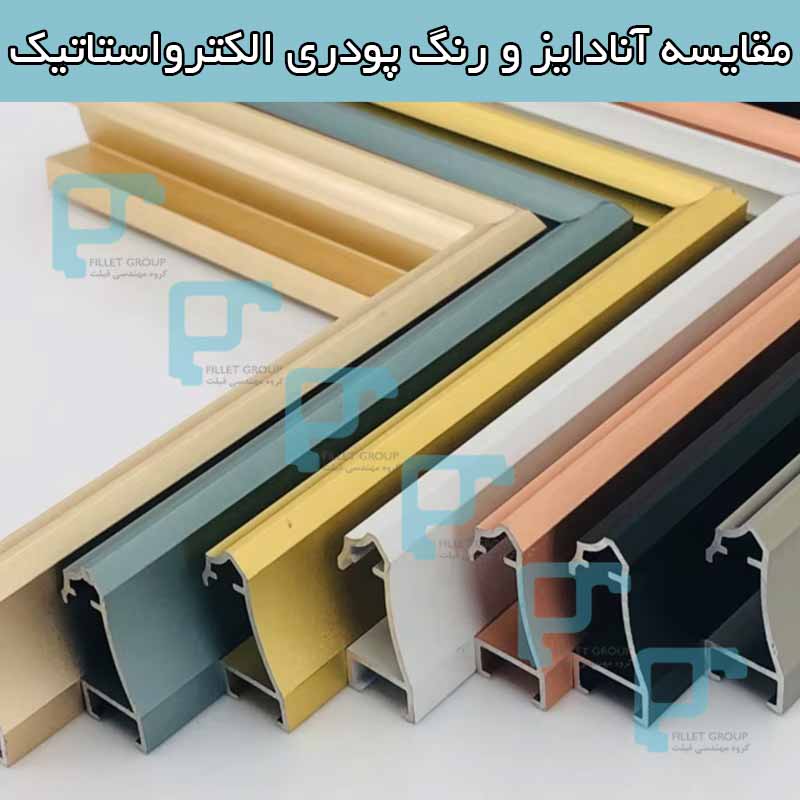 مقایسه آنادایز و رنگ پودری الکترواستاتیک