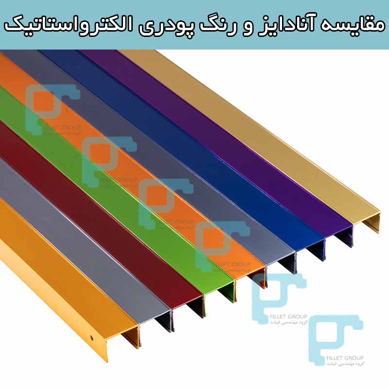 مقایسه آنادایز و رنگ پودری الکترواستاتیک