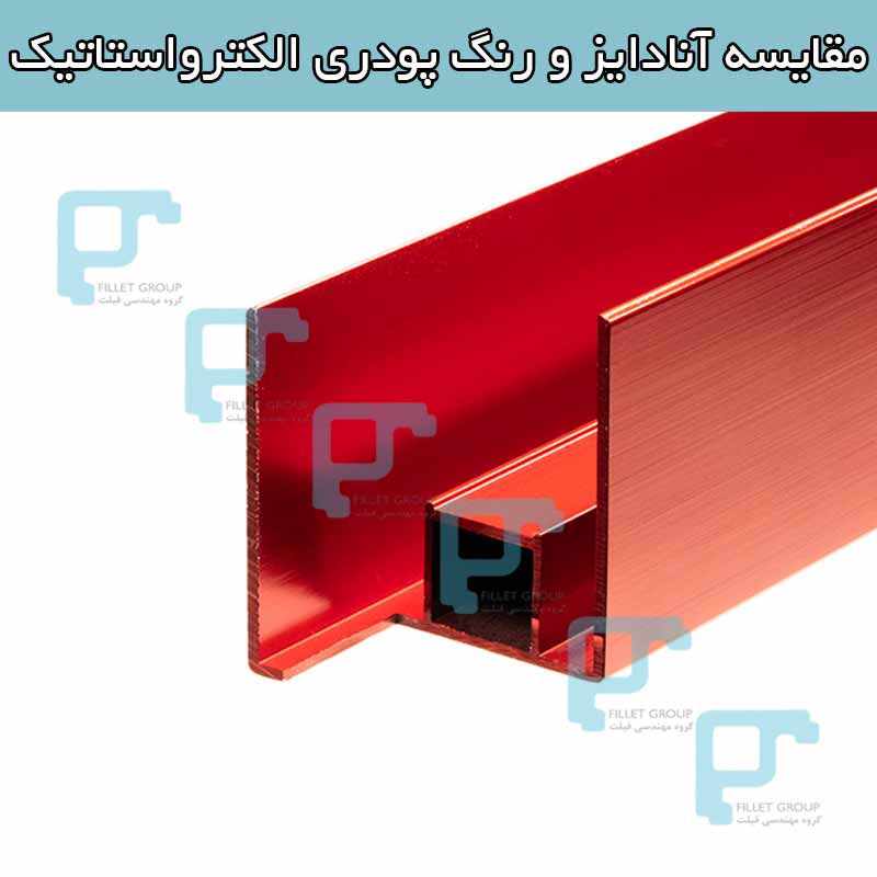 مقایسه آنادایز و رنگ پودری الکترواستاتیک