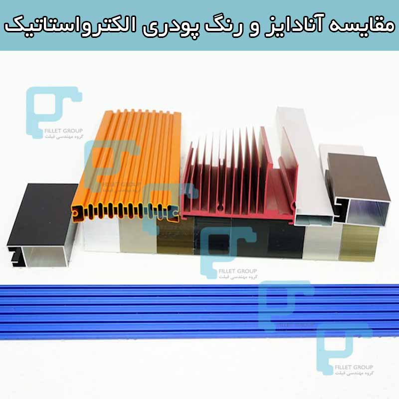 مقایسه آنادایز و رنگ پودری الکترواستاتیک