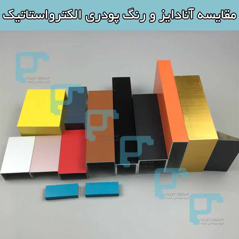 مقایسه آنادایز و رنگ پودری الکترواستاتیک