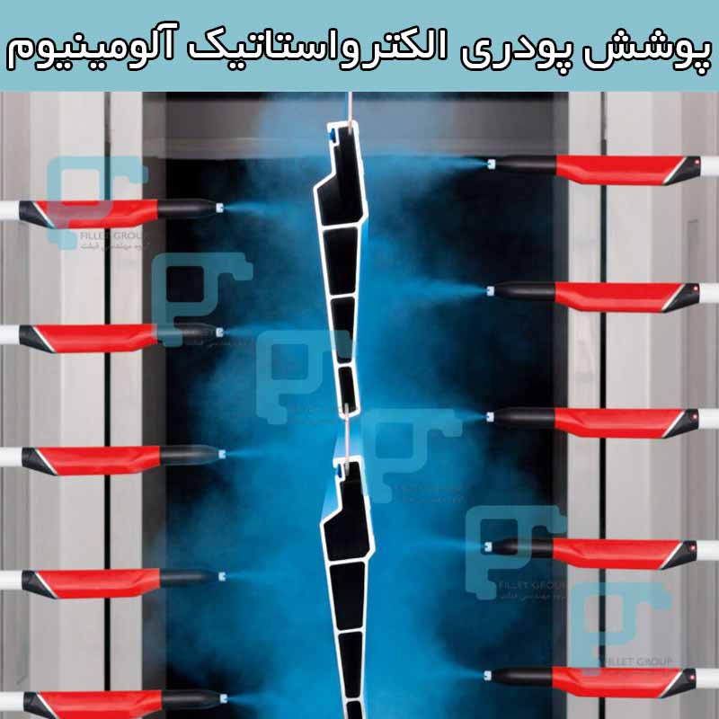 پوشش پودری الکترواستاتیک آلومینیوم