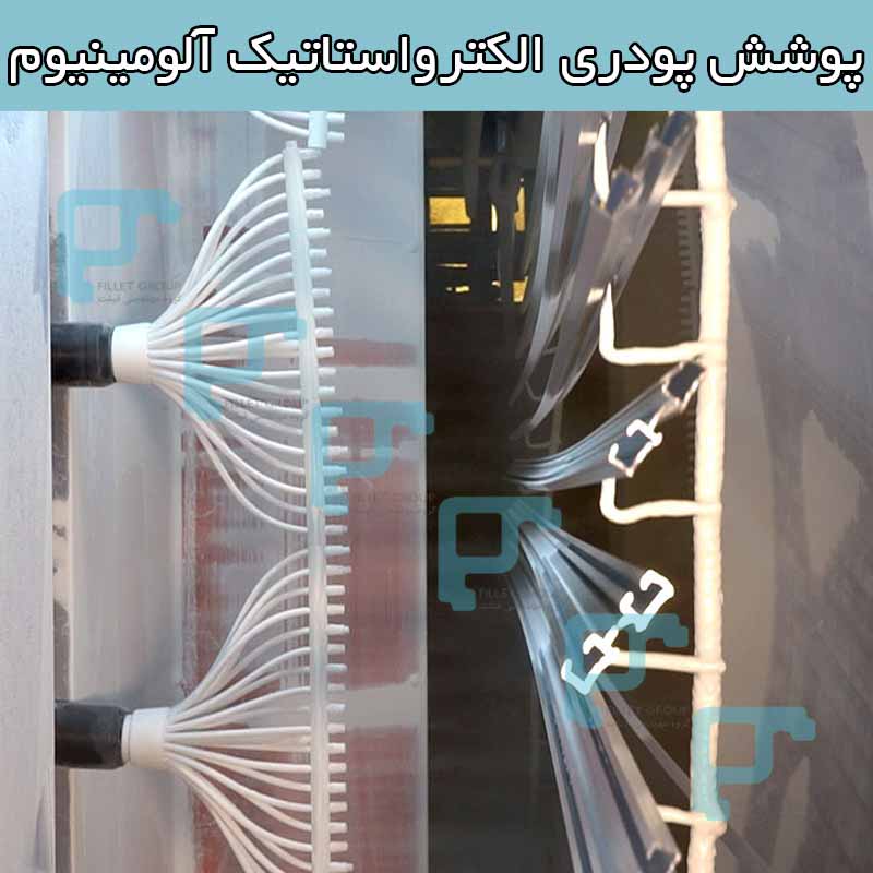 پوشش پودری الکترواستاتیک آلومینیوم